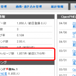 メッセージ数表示