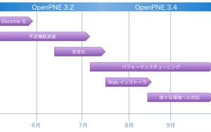 e38394e382afe38381e383a3-258