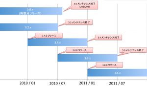 picture（2010-01-15 19.51.29）